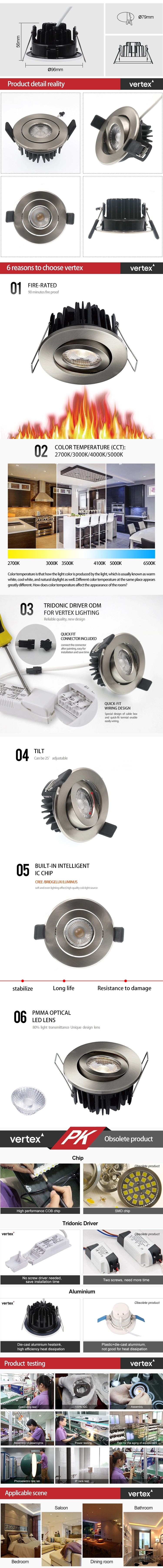 Long Life COB Black Trim LED Recessed Lighting 25 Degree Tiltable