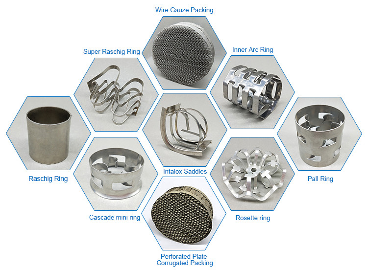 Titanium Random Tower Packing 16mm 25mm For Absorption scrubbing