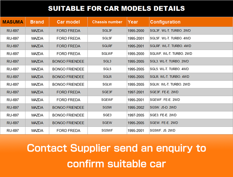 Reference NO. 8500 50563 N MASUMA Car Repair Part S10H-28-320 ZVW35L for MAZDA BONGO