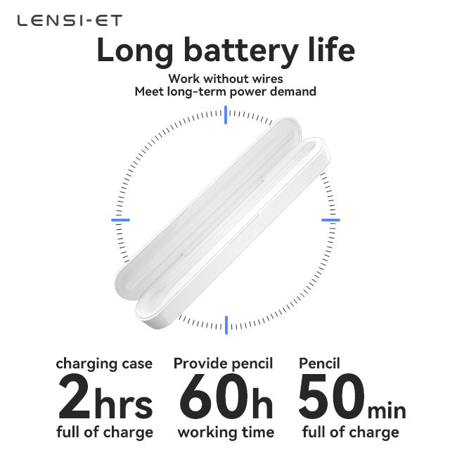ABS Plastic Replaceable Stylus Pen Accessories Stylus Pen Wireless Charging For Apple Pencil