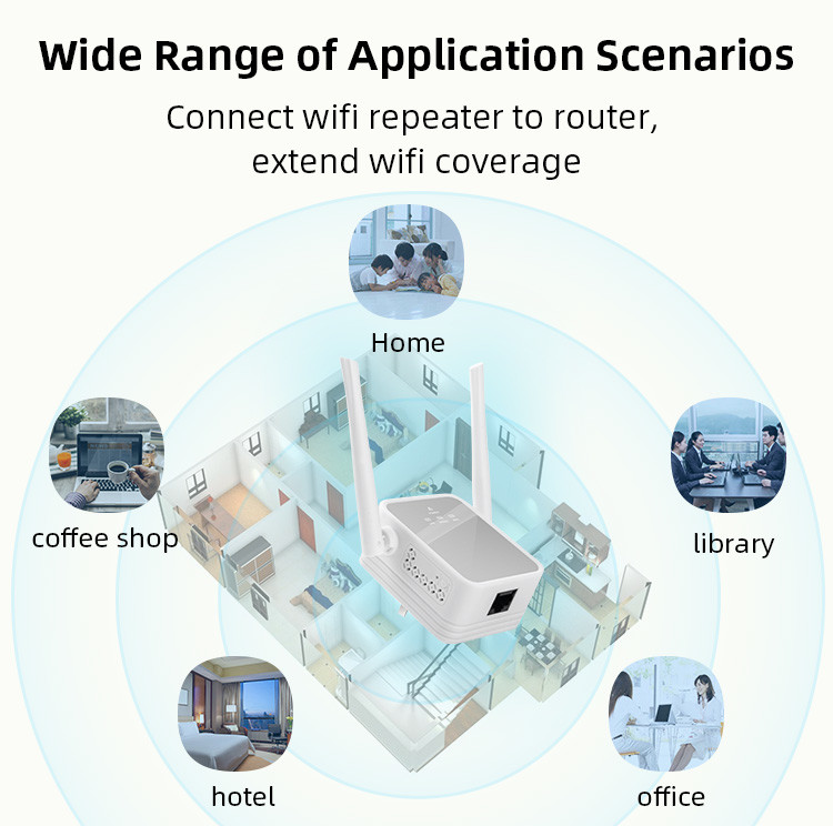 2 Antennas Wall Plug WiFi Extender 1200mbps 4G LTE Signal Booster
