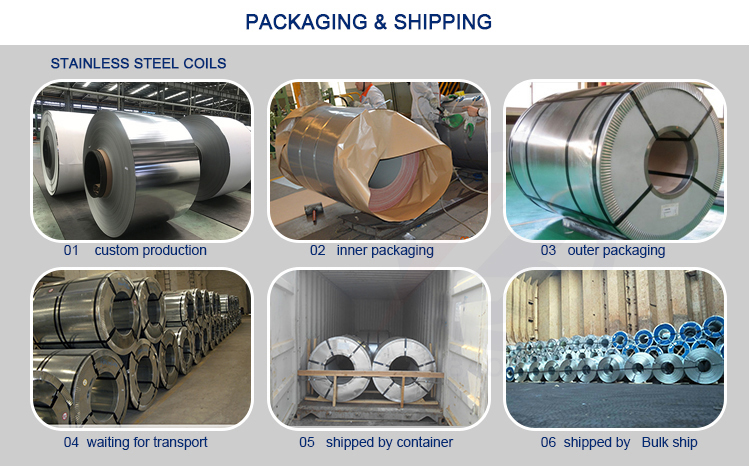 0.1-200mm Thickness Al Ss 304 1050 430 Triply Circle Round Plate of 201 Stainless Steel Circle for Cookware Ss Coil