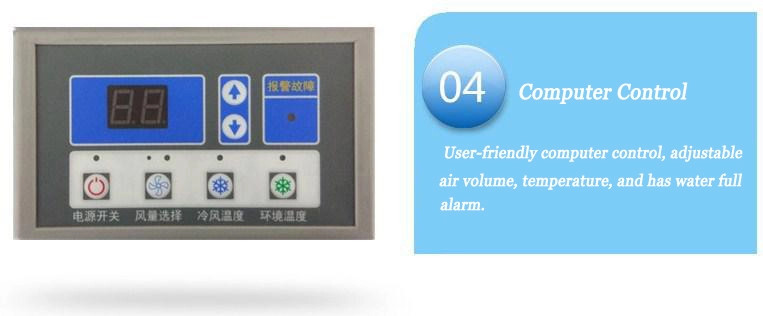 Conference Rooms 380v R410a 51100BTU Spot Air Cooler