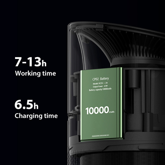 Carbon Filter Vehicle Air Cleaner 100 M3/h With 20ml/H Humidification
