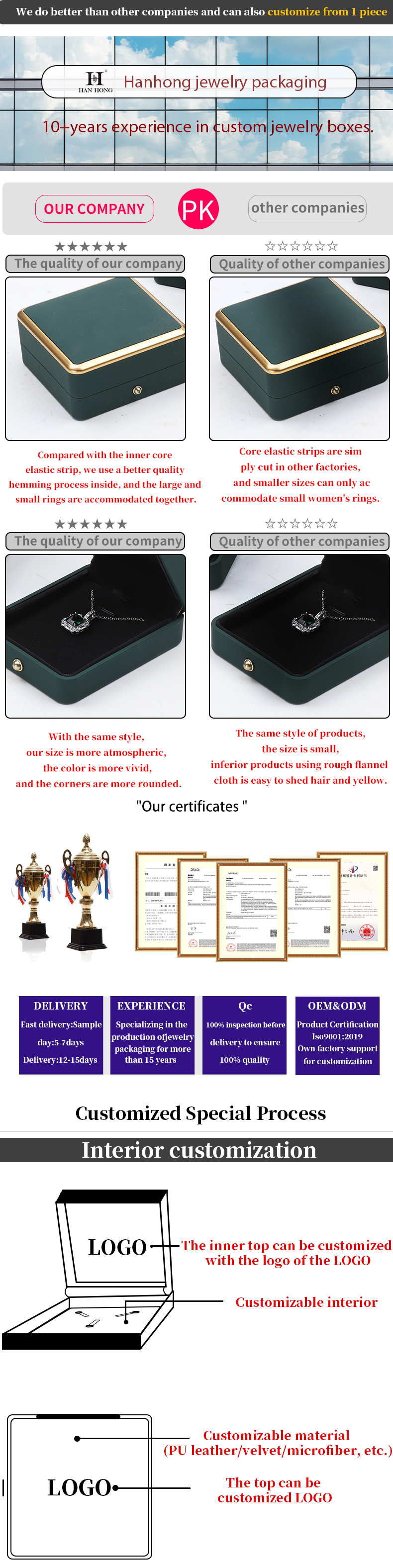 OEM Rectangle LED Jewelry Box Eco Friendly For Bracelet Necklace Earrings Ring Packing
