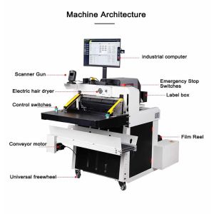 Intelligent Automatic E-commerce Express Bag Packing Laminating Face Sheet