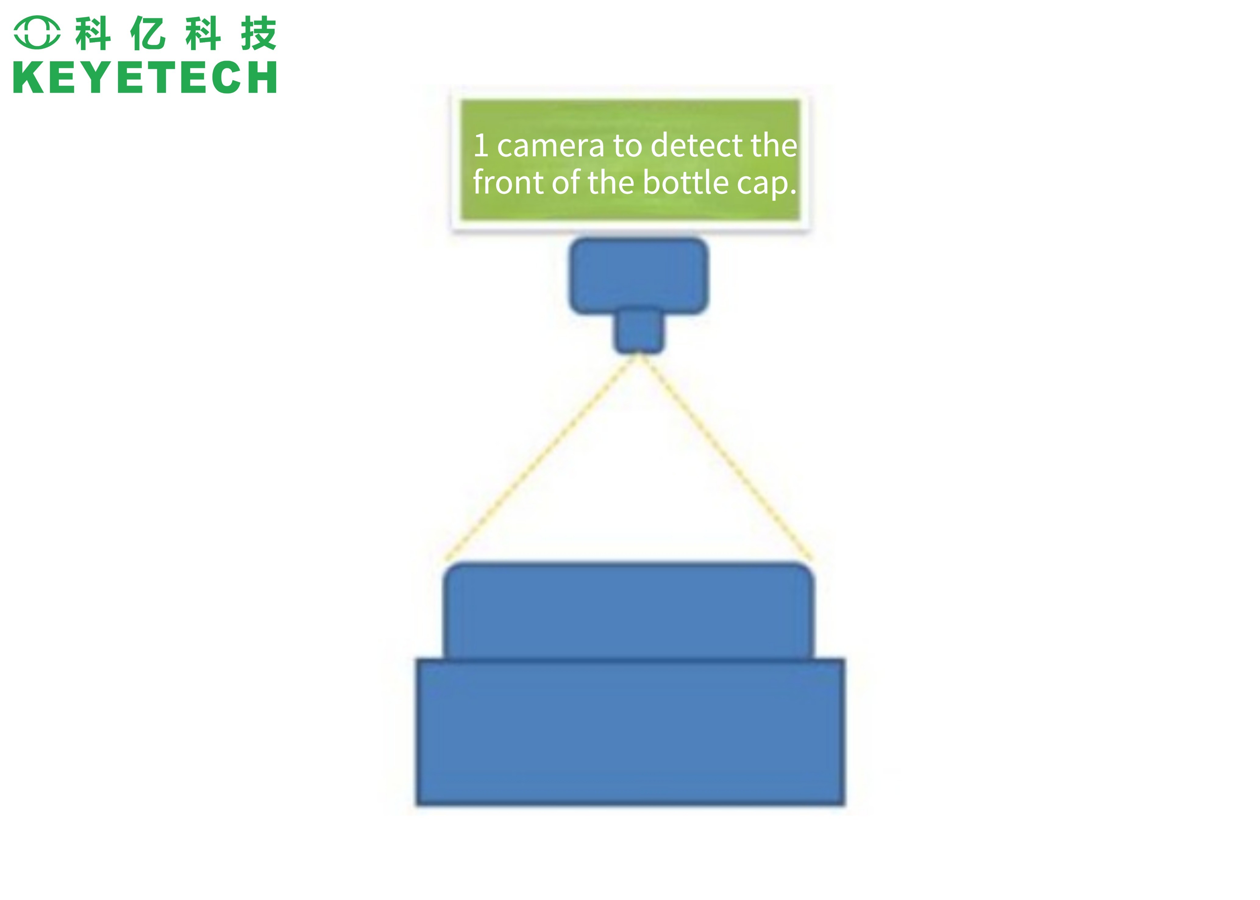 High Precision Ai Glass Bottle Inspection System for Penicillin Closures
