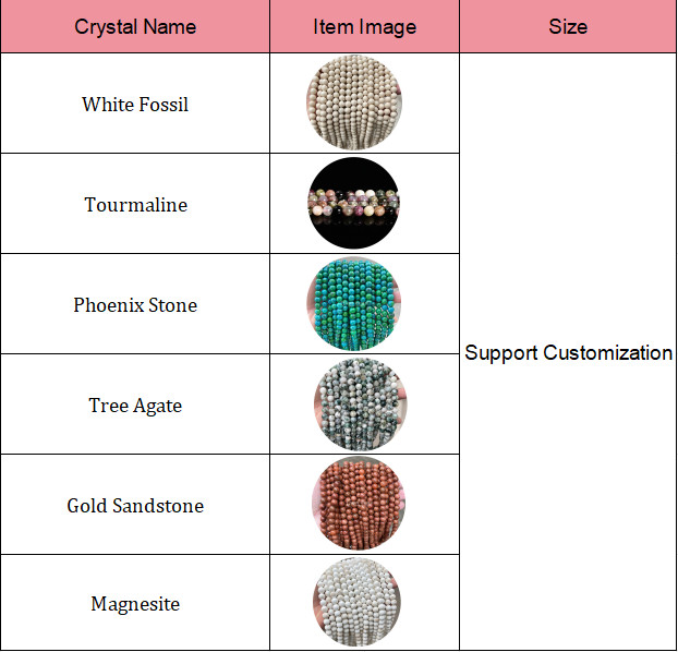 Harmonize Energies Natural Healing Crystal Gemstone Beads Tourmaline Magnesite For Crystal Jewelry Making