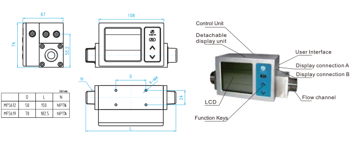 Natural Mass Gas Flow Meters, High Quality Air Gas Flow Meter