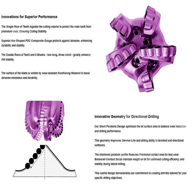 Diamond PDC Drill Bit 17 1/2 Inch API Standard PDC Drill Bits For Oil And Gas Well Drilling