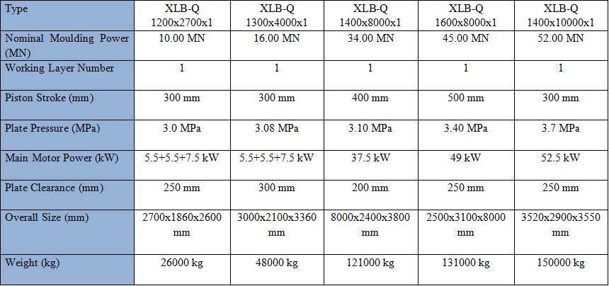Vulcanizer Rubber Belt Vulcanizing Machine Tire Rubber Machinery for Long Service Life