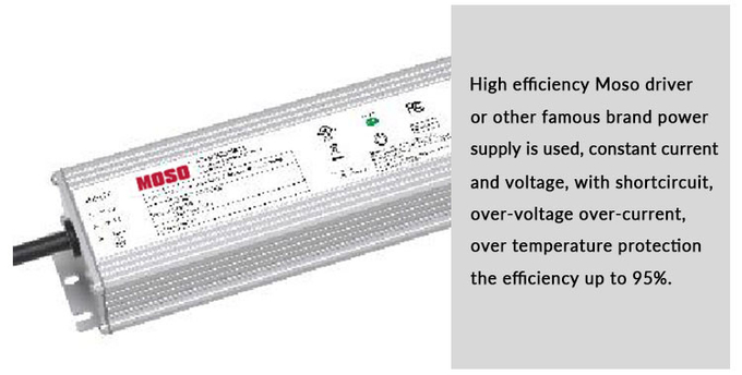 High Power 300W Floodlight Stadium Sport Light For Volleyball