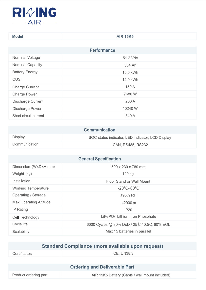 15KWH 20KWH Solar Battery Backup Solar Energy Battery Storage