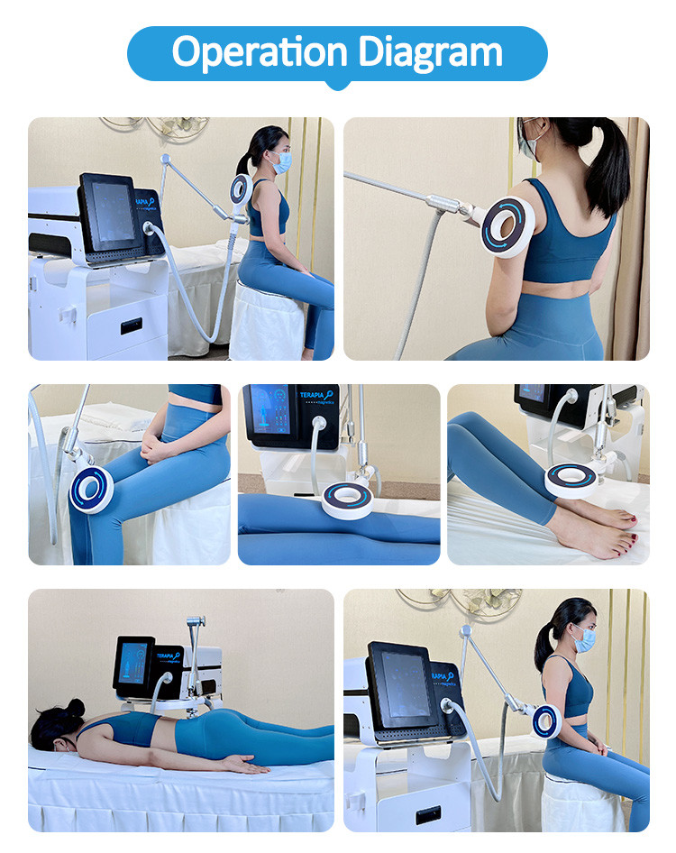 Electromagnetic Therapy Machine For Shoulder / Hip / Knee / Ankle Joint Pain Relief