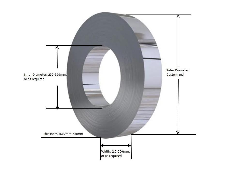 2205 Duplex 1.4310 201 304 316L Mirror 2b Ba No. 4 Finish 0.1mm 0.8mm 1mm Thick Stainless Steel Strip Price Per Kg