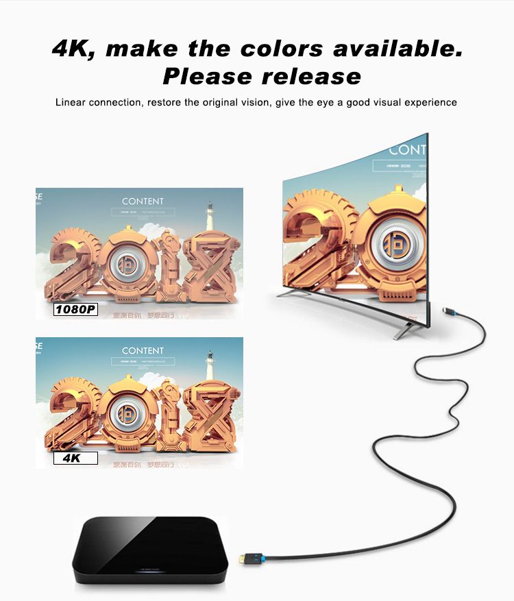 Brand new Hot selling hdmi hd cable With Ethernet