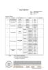 WEIFNAG UNO PACKING PRODUCTS CO.,LTD Certifications