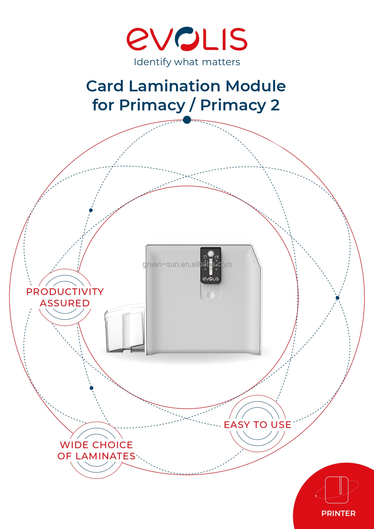 CLM Card Lamination Module for Evolis Primacy Smart ID Card Printer 269X205 X370 mm