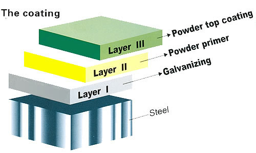 powder_coating_process.jpg