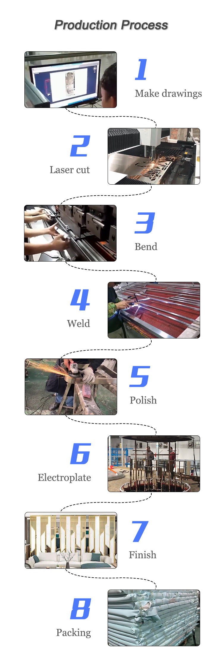 Multi-Functional Stainless Steel Room Divider Partition Wall Decoration Background Panel