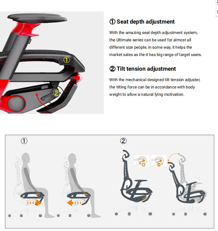Unigamer Office Ergonomic Gaming Chair Polyester With Headrest