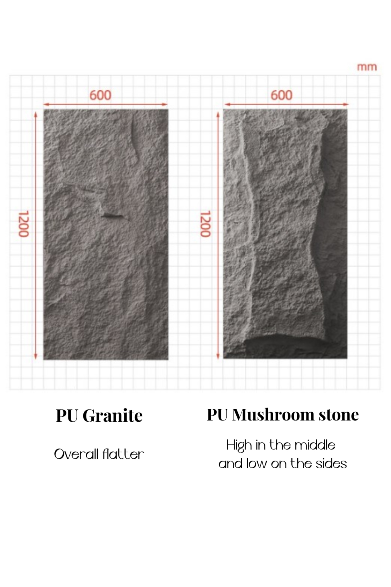 Modern Style Lightweight Stone Wall Panels PU Faux Stone Veneer Panels for Wall Decor