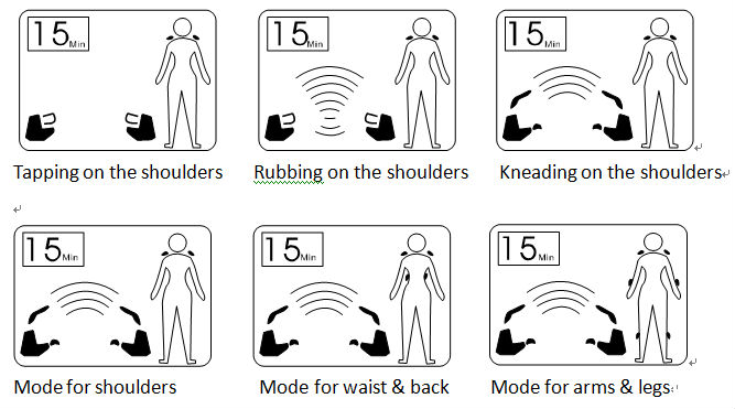 CE and ISO approved Manufacturer Digital TENS EMS