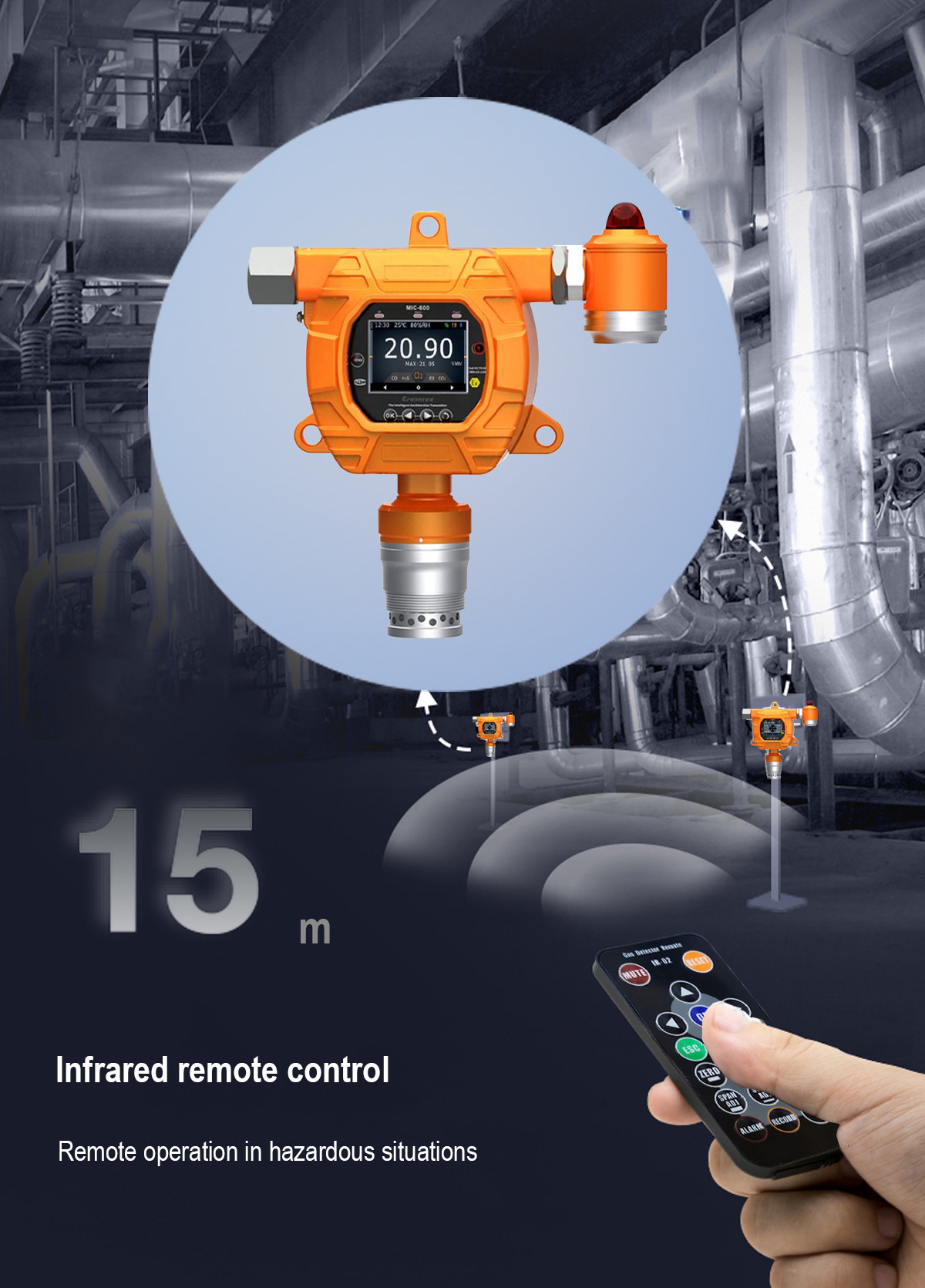 CE MIC600 Fixed Gas Detector For Waste Water Treatment Plants