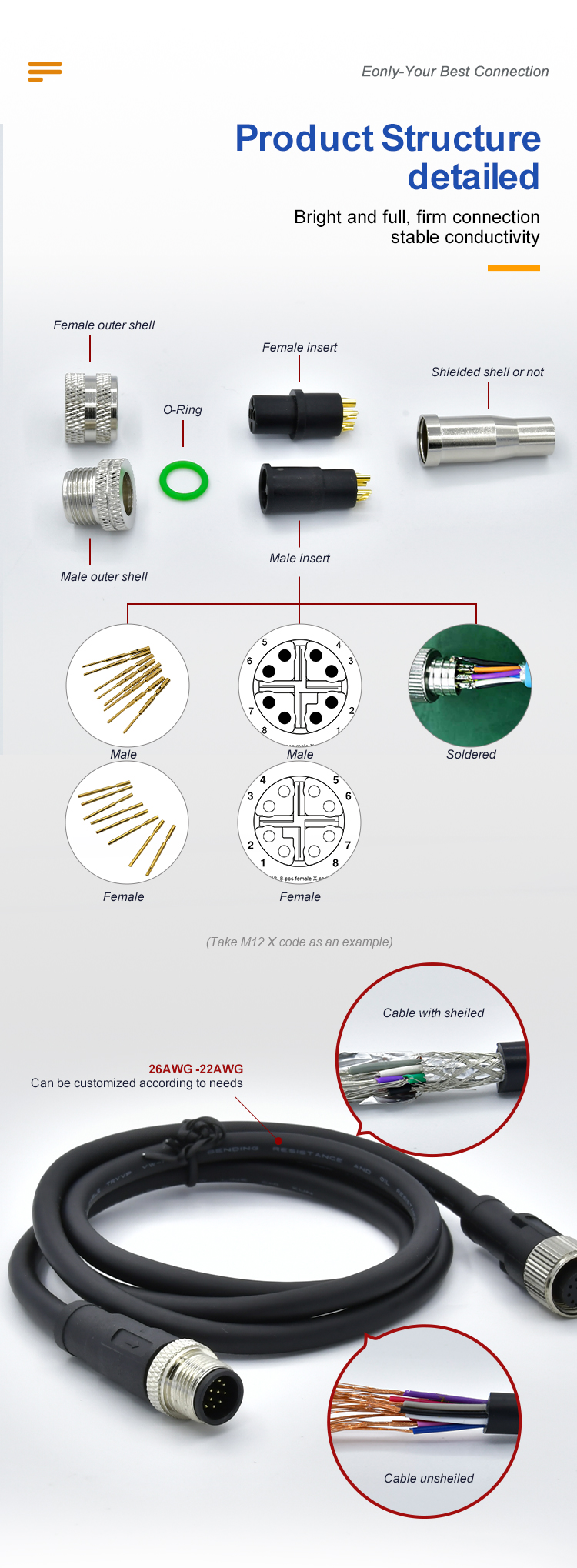 M12 Male / Female Aviation Socket 3/4/5/6/8/12/17-Core Pinhole Connector With Molded Rubber Core