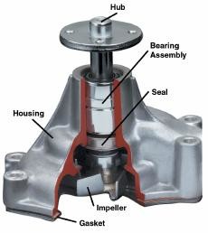 Chrysler Cirrus Neon Stratus Water Pump , Classic Car Water Pumps Repair