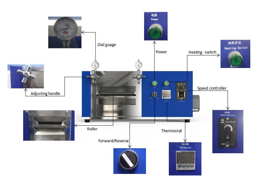 Compact Hot Roller Press Machine 720W For Battery Cell Making