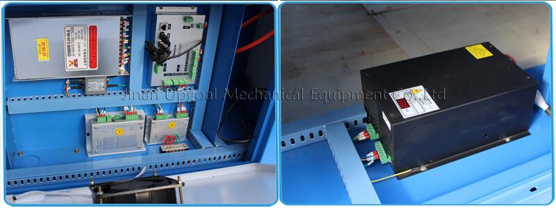 Control cabinet
