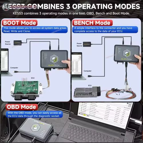 Alientech KESS3 KESS V3 Slave Version Powersports Bench Boot Slave License for Motorcycle ATV UTV ECU Tuning and Programming