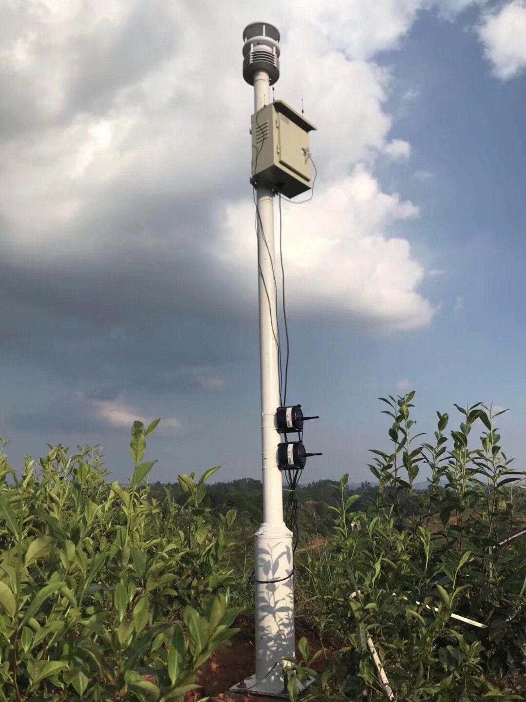 BGT Weather Station Wind Speed Direction Sensor Ultrasonic Anemometer with High Accuracy
