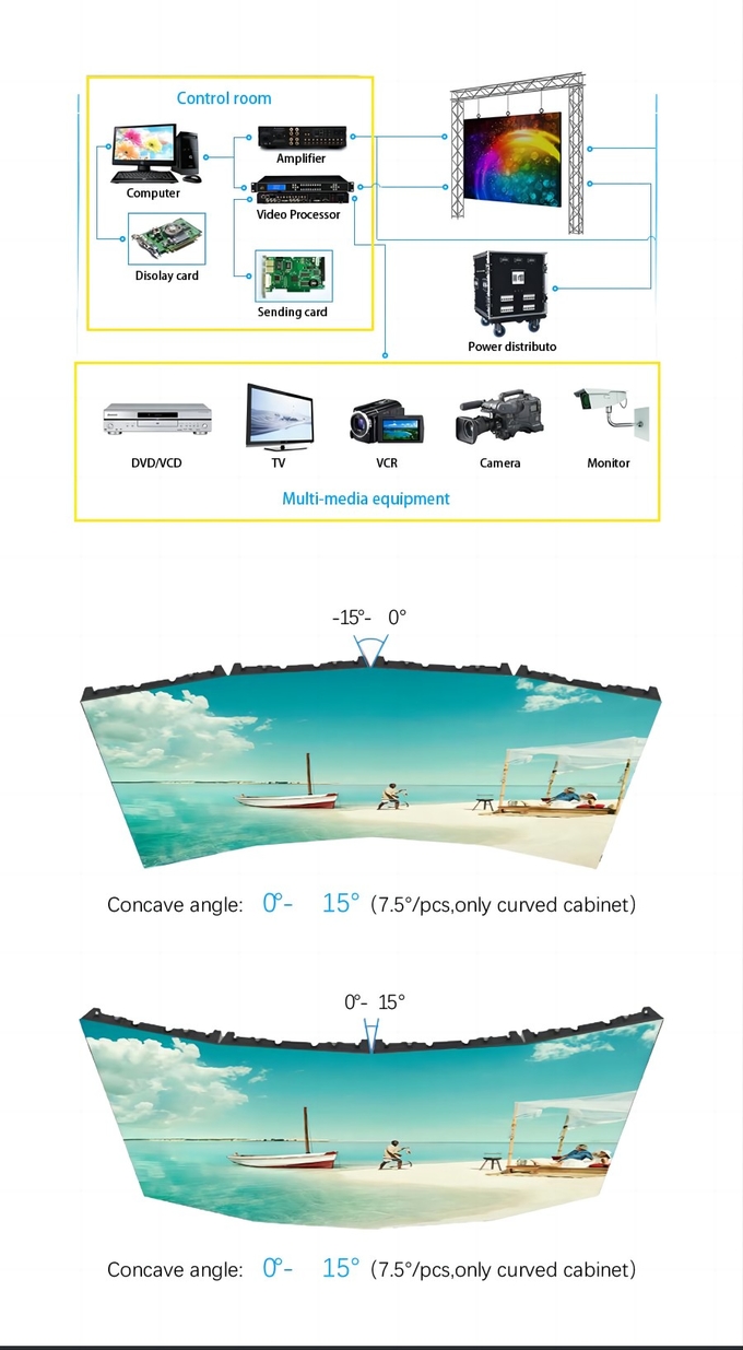 Outdoor Rental LED Display High Refresh Event LED Video Wall P2.6 P2.9 3