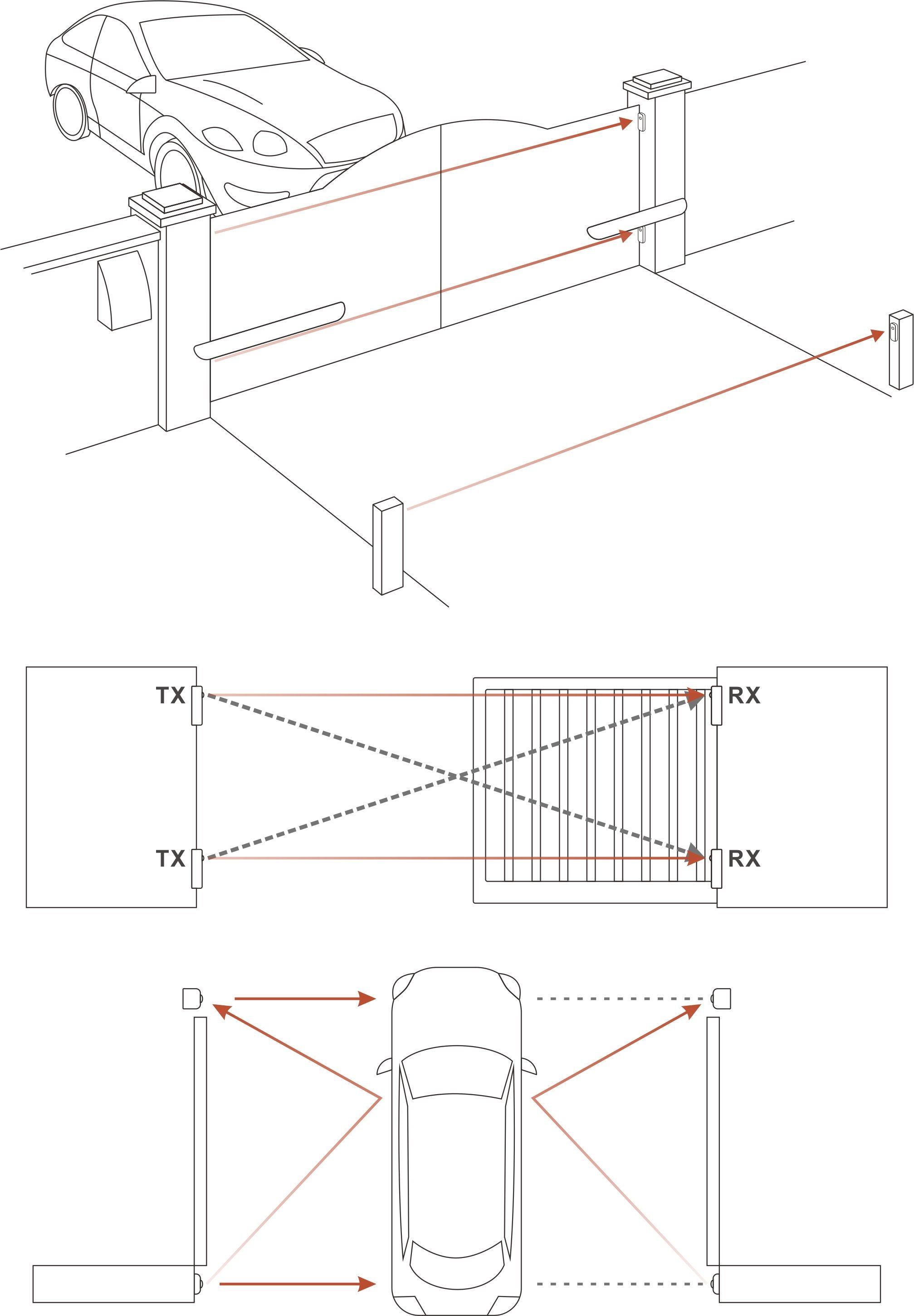 sensor