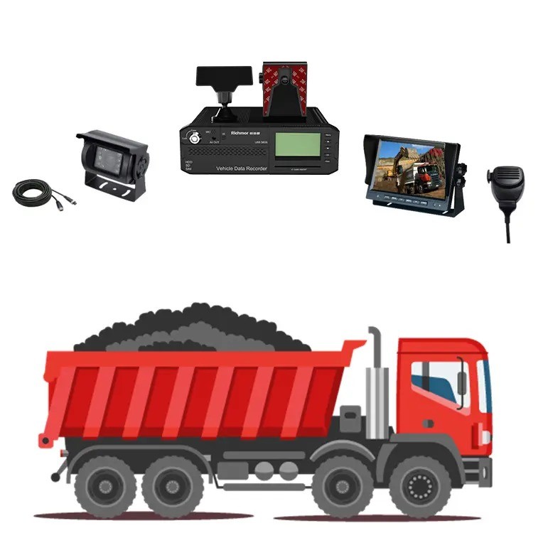 8-36V DASH CAM 4G AI MDVR With ADAS DMS BSD Function Optional GPS And WiFi