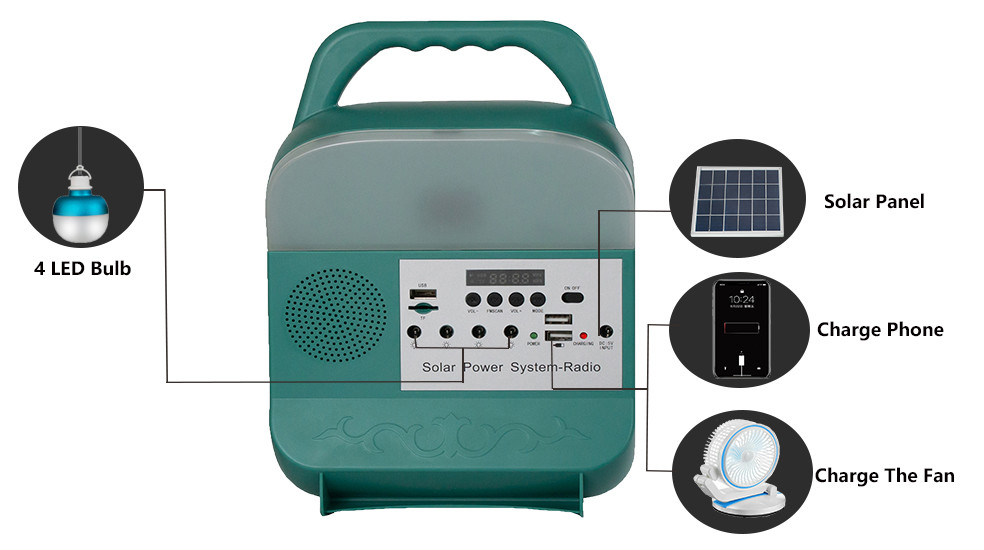 OEM Color Solar Powered Emergency Lights Panel Camp 9W