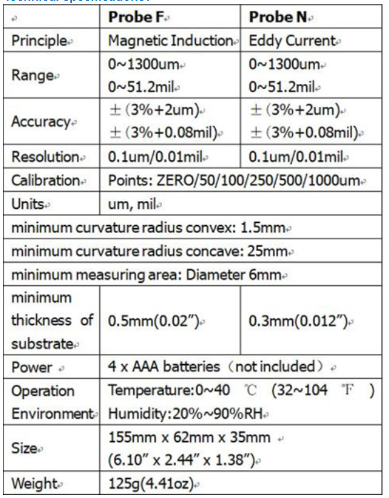 YNB-300 Ultrasonic Coating Thickness Gauge High Accuracy Measuring Device