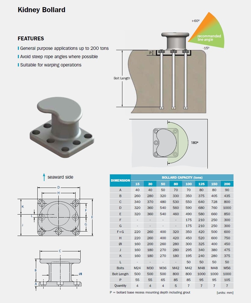 Horn Bollard Marine Mooring Equipment 40 Ton Cast Stainless Steel Material