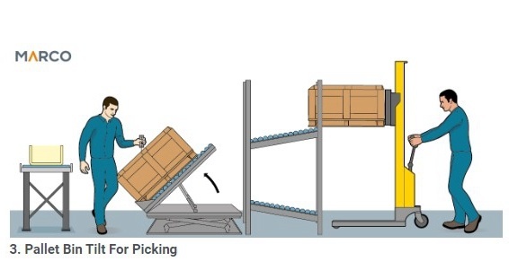 Hydraulic Lift Table with Tilt Table and Roller