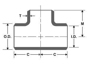 ASTM A860 WPHY 60 Butt Weld Fittings , Equal Tee  1" SCH40 BW B16.9