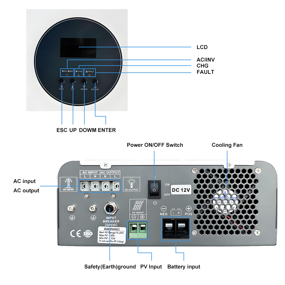 Low Frequency Dc 24V to Ac 220V 1.6KW 2KVA Single Phase Ups Hybrid Inverter