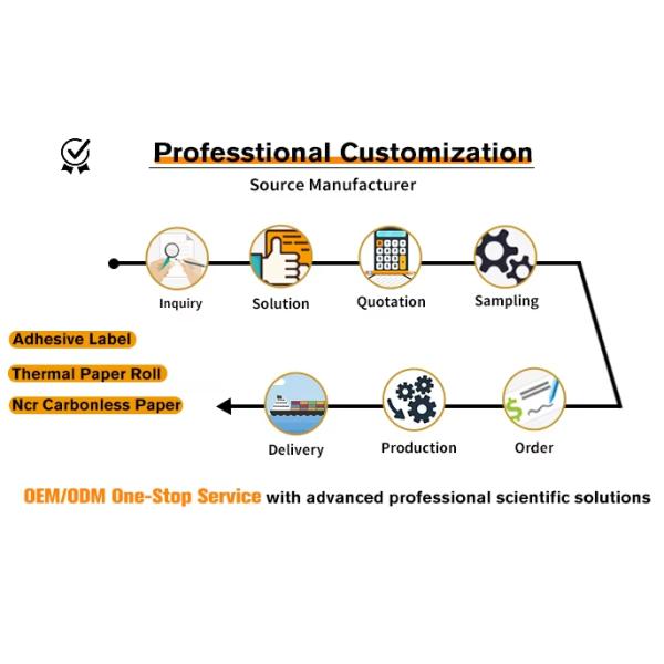 Custom Logistic Courier Shipping Dhl Air Waybill Courier Air Waybill