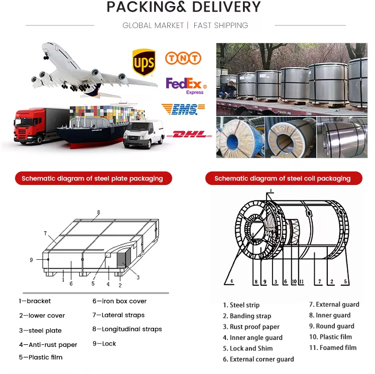 Cold Rolled Carbon Steel Coil Dc01 Spcc Dc04 Factories Galvanized Or Measuring Tape Strips Metal