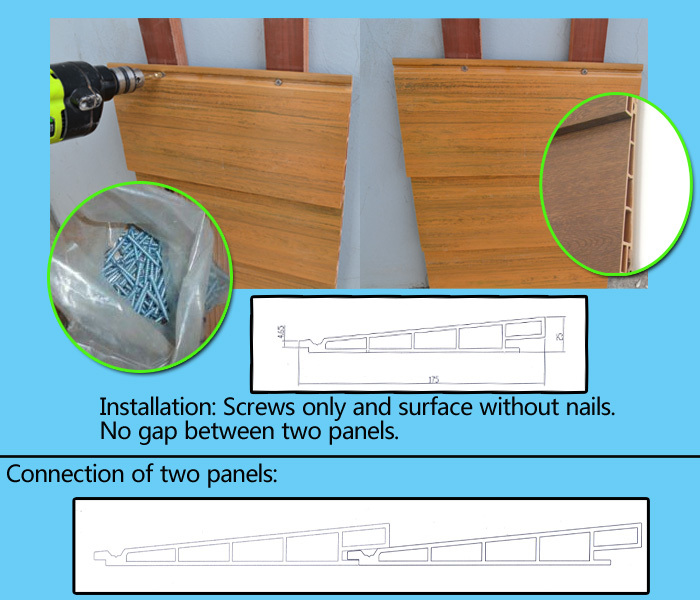 Get Your Exterior Cladding Done Quickly with Our PVC Wall Panel Weatherboard 1.50kg/m