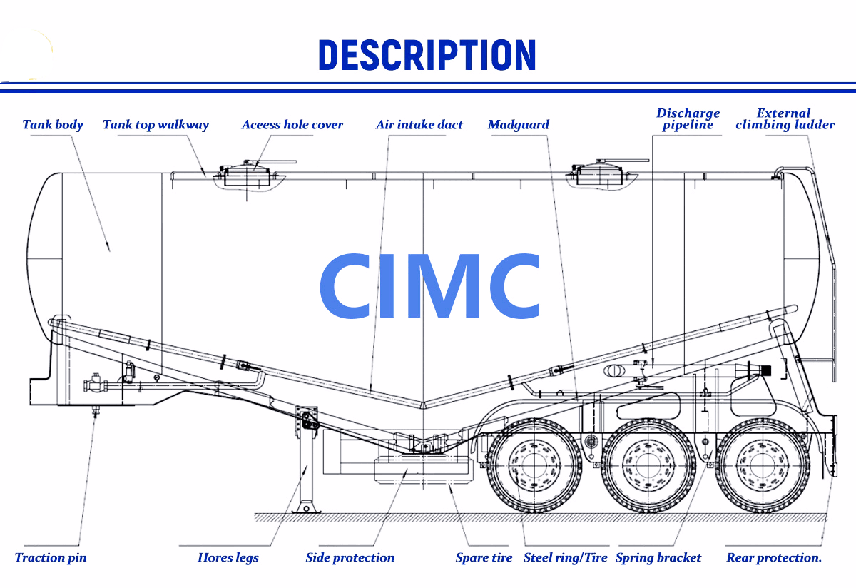 Advanced Powder Bulk Tank Semi Trailer For Safe Efficient Transportation Of Bulk Powders And Granular Materials