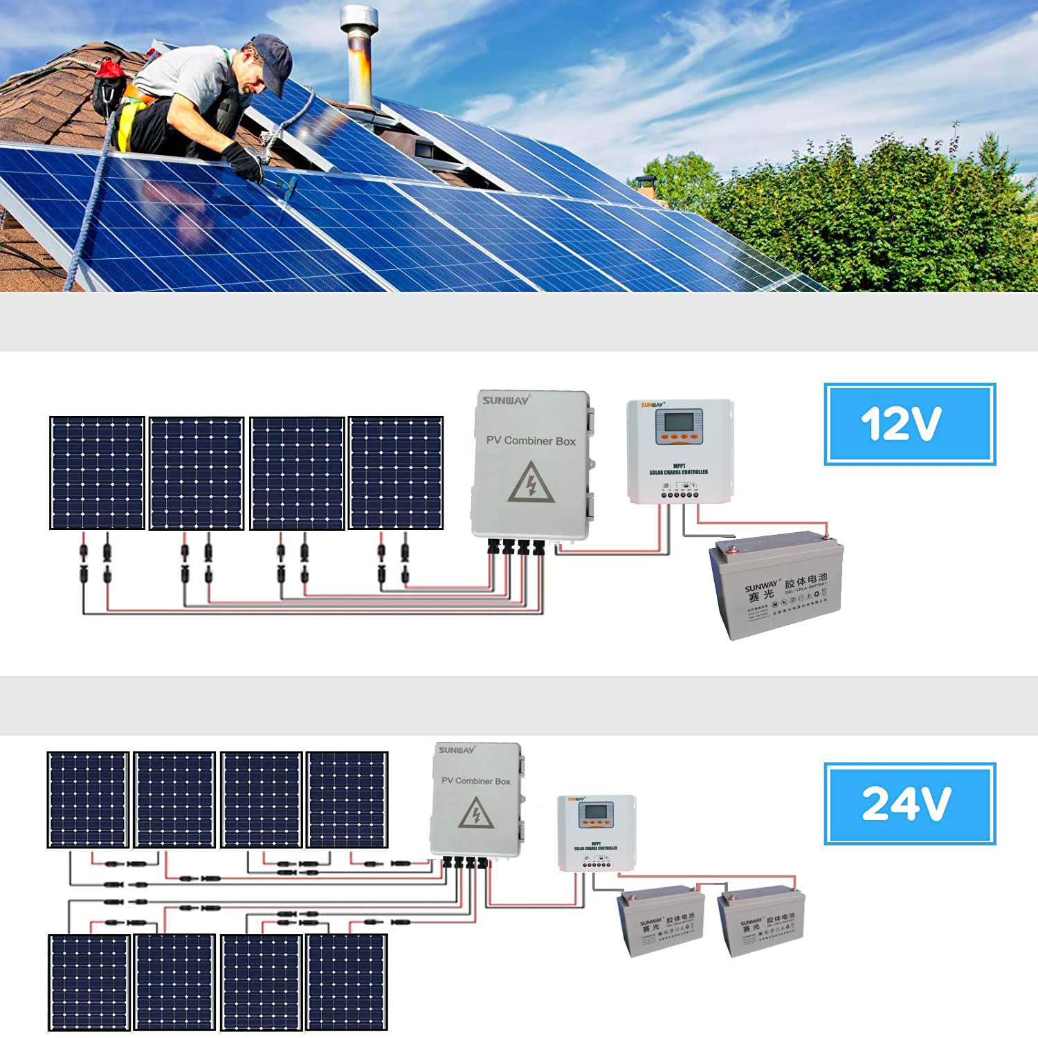 390*390*185 PV Combiner Box 500VDC With ABS Material SPD Protection