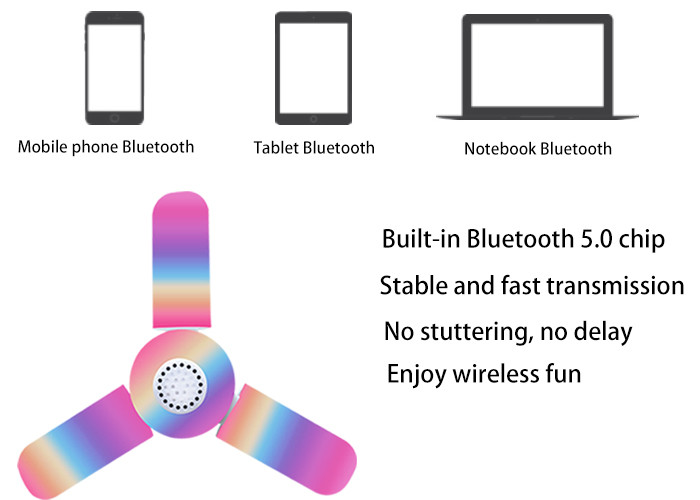 SMD2835 Bluetooth Light Bulbs With Speaker 10m Remote Control