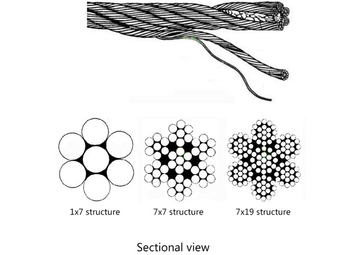 Ferrule Diamond Mesh Fence Wire Fencing Inox 316 Stainless Steel Rope Mesh Net